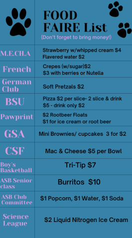 Buena High school, Food Faire list happening 4/29 this Friday. 