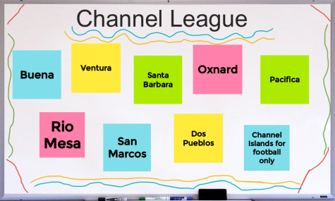 A list of the schools that will be part of Channel League. Created by Brooklyn Carrillo