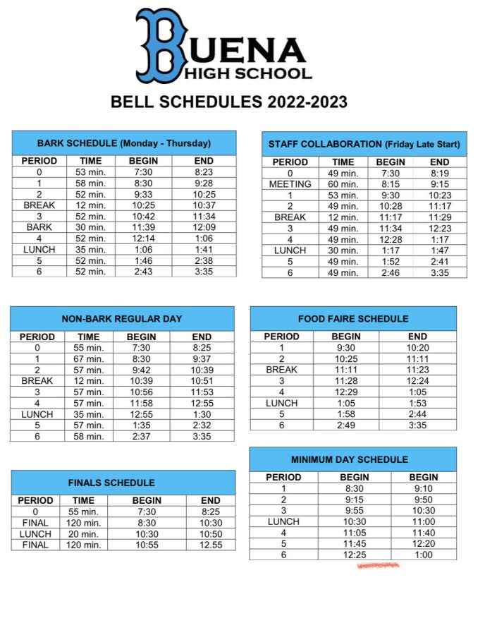 2022-2023 bell schedule