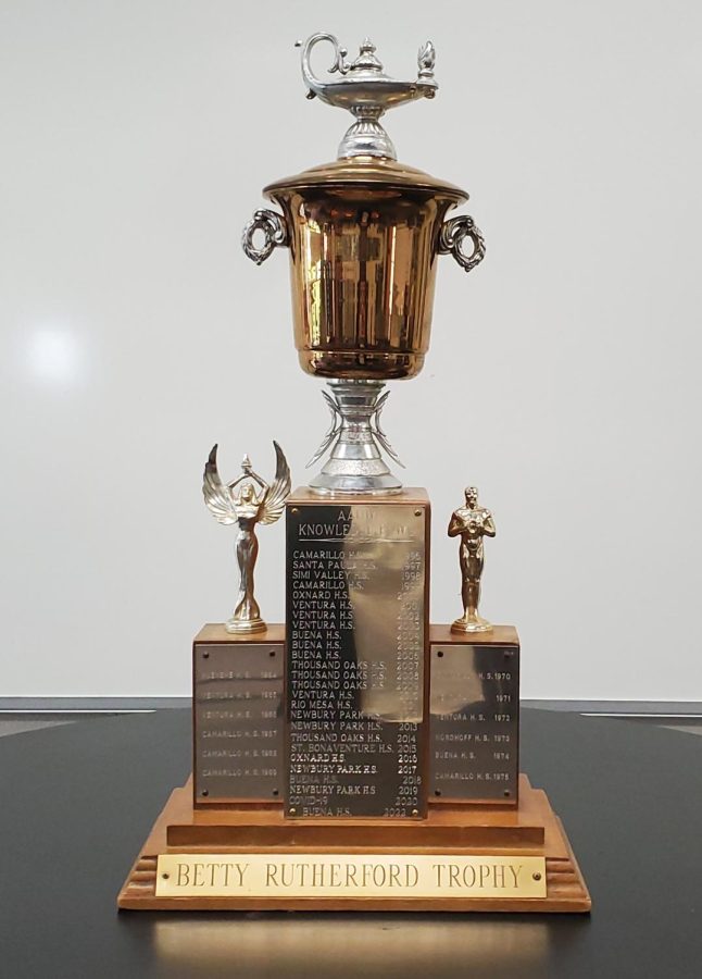 The Betty Rutherford trophy located in Buenas Library 