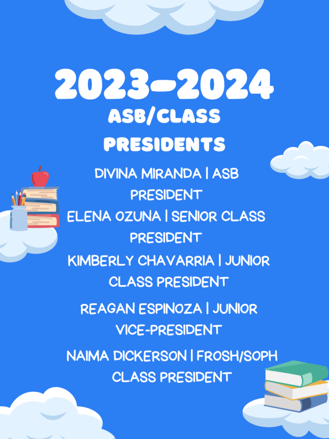 Q&A with Future ASB Class Presidents