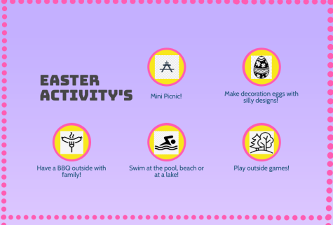 Suggestions for having an egg-stra special Easter weekend with family, friends