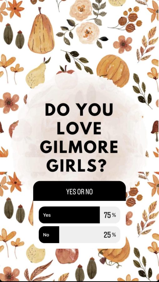 Gilmore Girls popularity sky rises as the fandom increases
