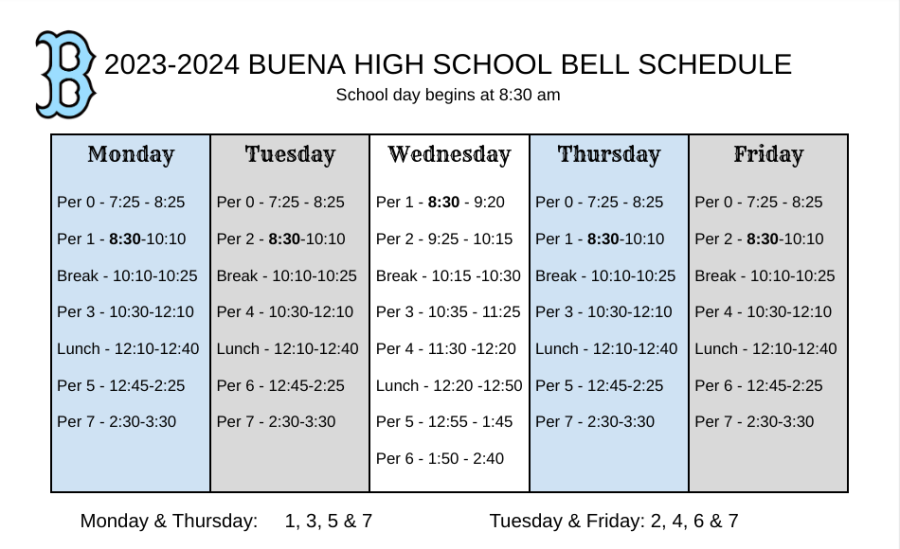 New+Buena+High+School+schedule%2C+beginning+in+the+2023%2F24