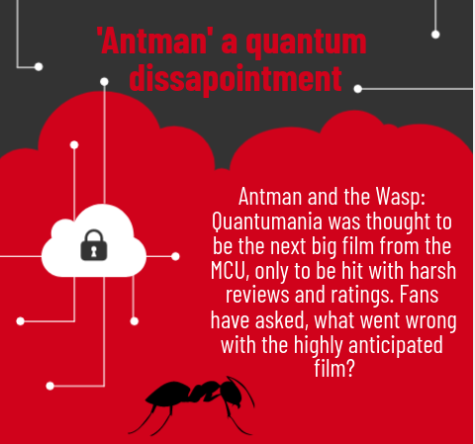 Ant-Man and the Wasp: Quantumania has hit theaters, but not the way fans expected, or wanted. Infographic made by Brooklyn Carrillo.