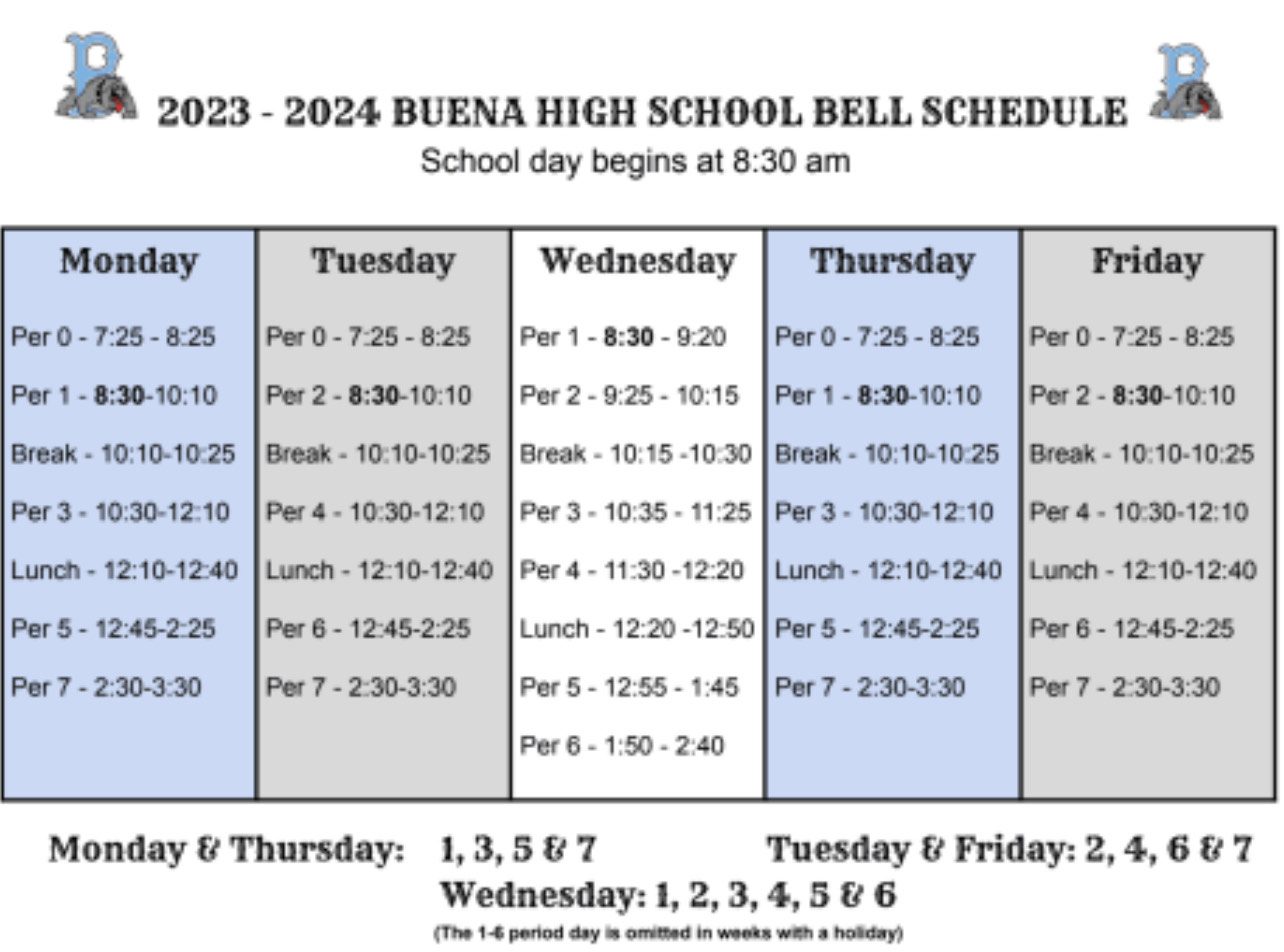 B.A.R.K Study hall period put to sleep for good