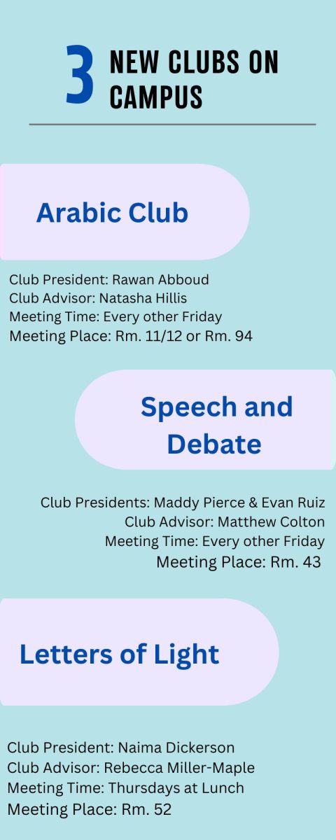 Information for three of the new clubs including meeting time and place. (Elizabeth McGovern and Chloe Hillman) 