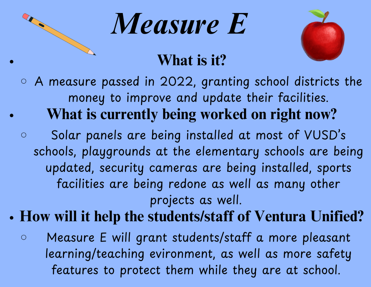 A brief summary of what Meaure E will do for Ventura Unfied School District.