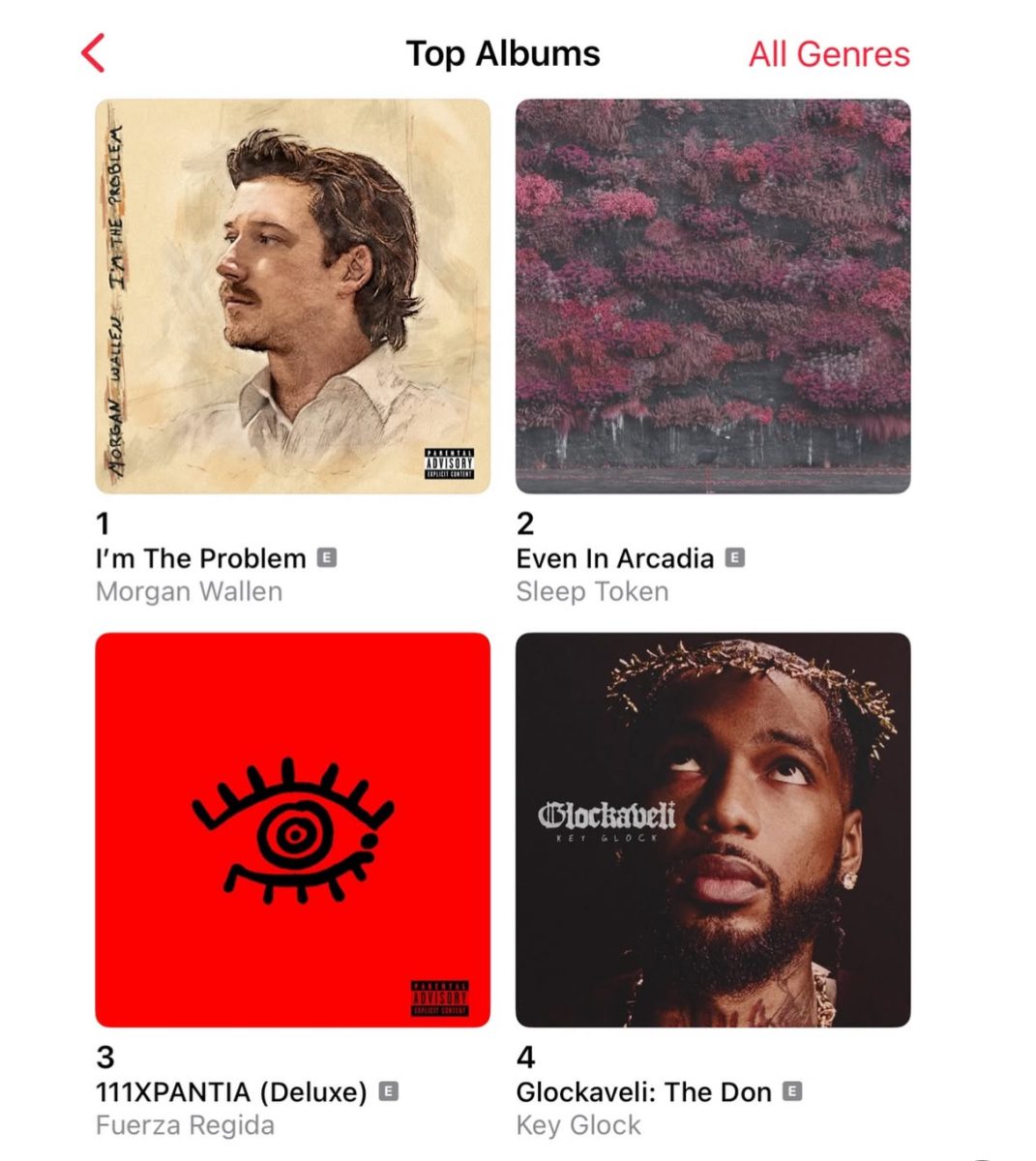 Top Albums on Apple Music