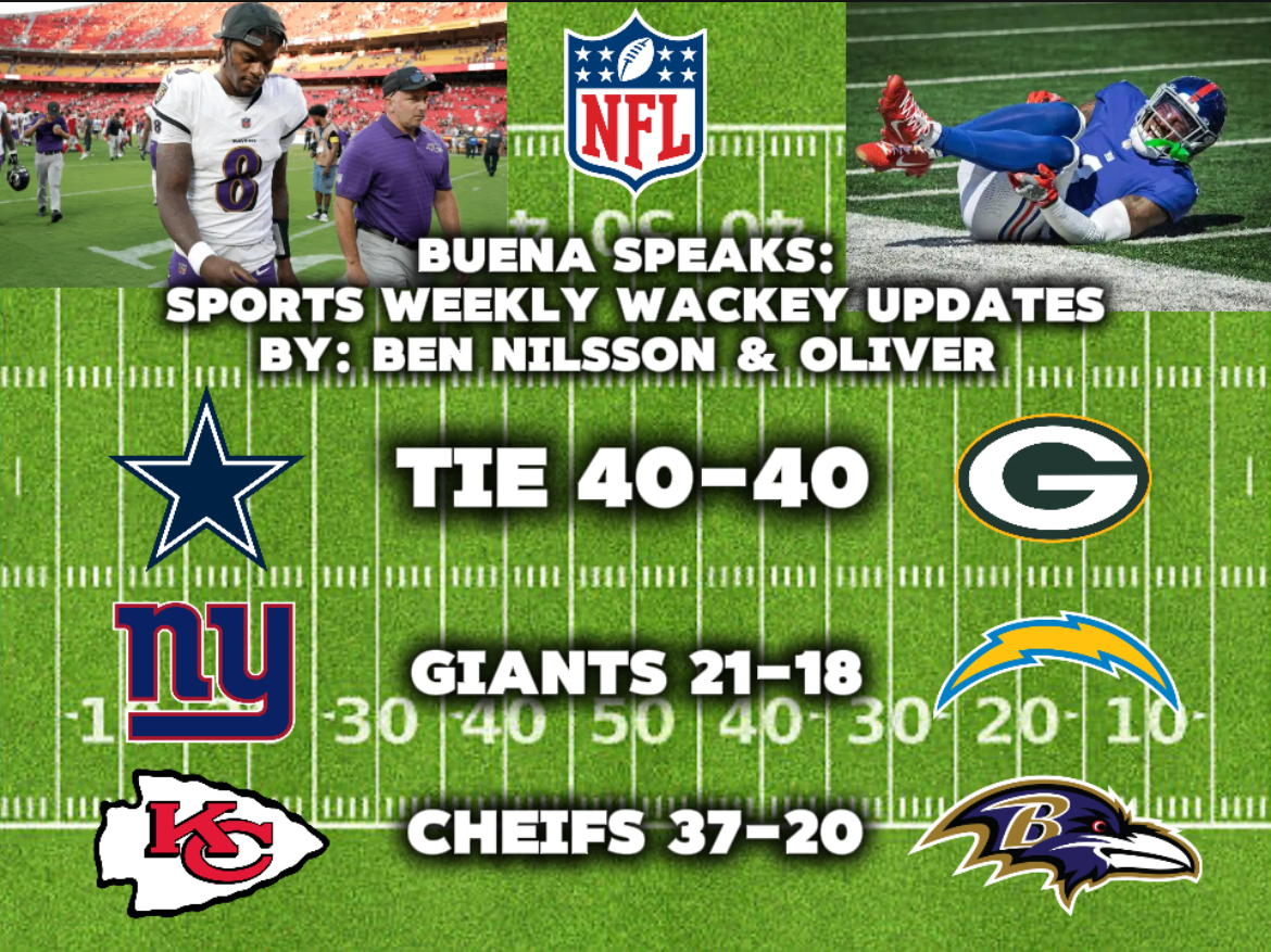 NFL weekly recap features the three best games of week four, Malik Nabers ACL tear and Lamar Jackson getting injured. 