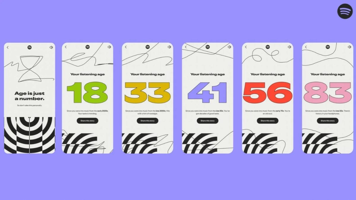 One of the new features in this year's Spotify Wrapped is the introduction of Listening Age, which can differ dramatically from the actual listener's age based on the music they regularly listened to. 
